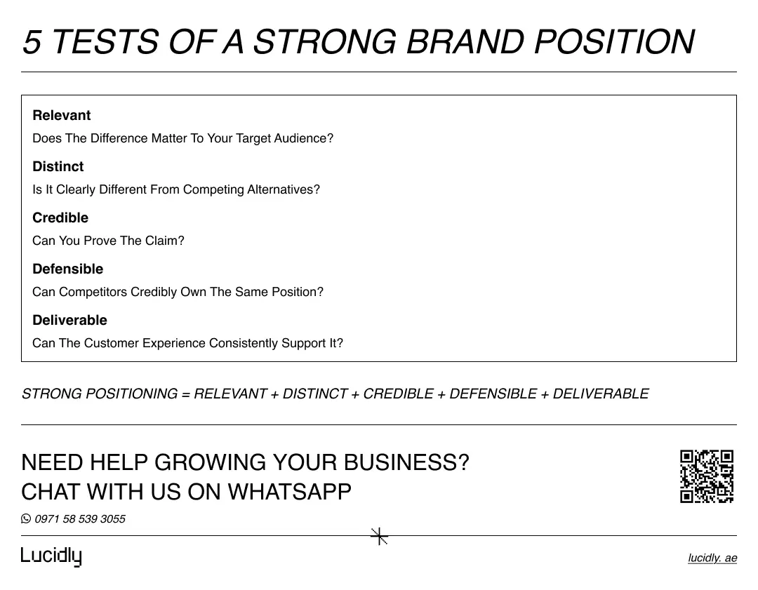 Five tests of a strong brand positioning strategy: relevant, distinct, credible, defensible, and deliverable