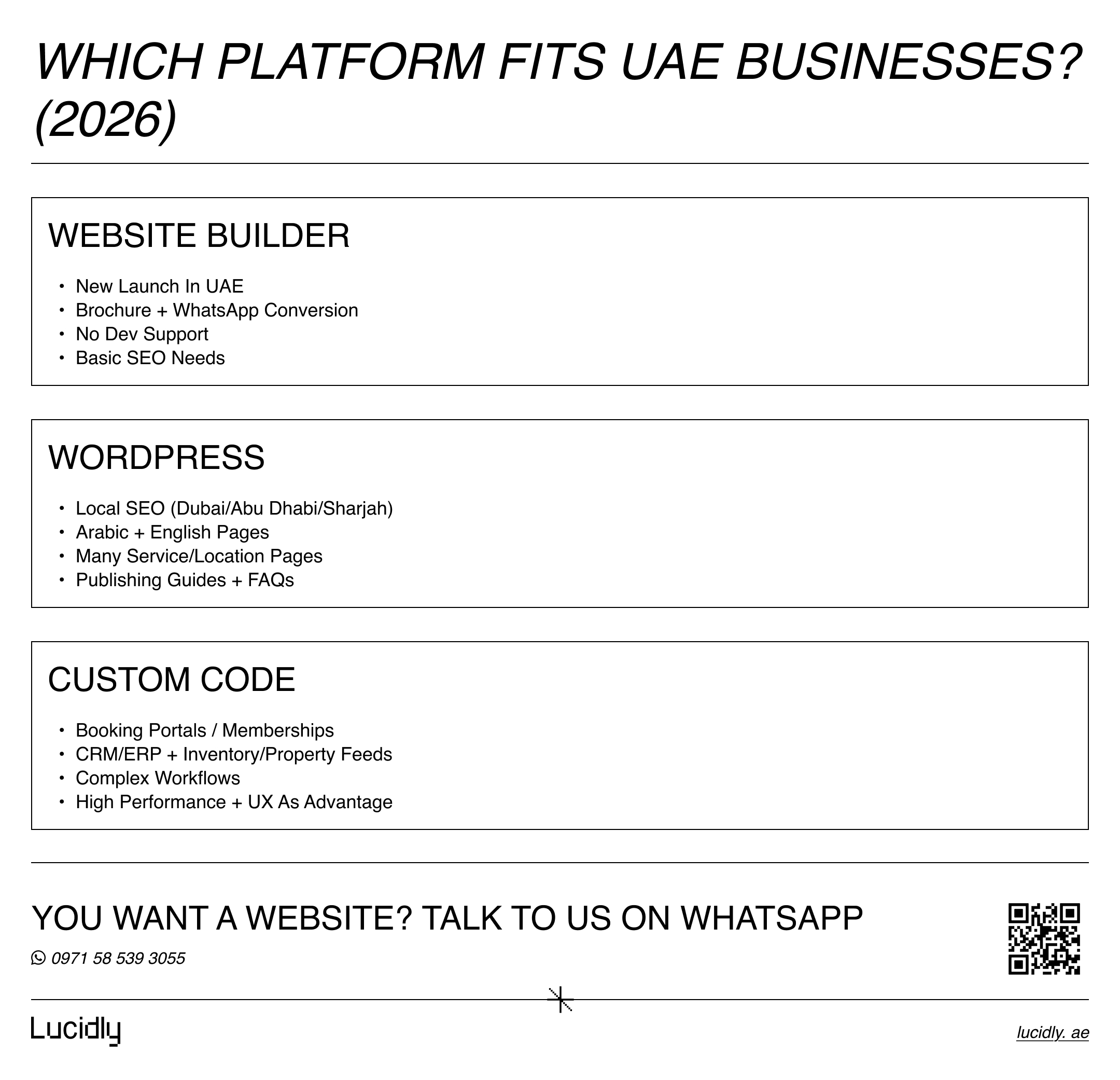 Custom Code vs Website Builders vs WordPress: Which Is Right for Your Business?