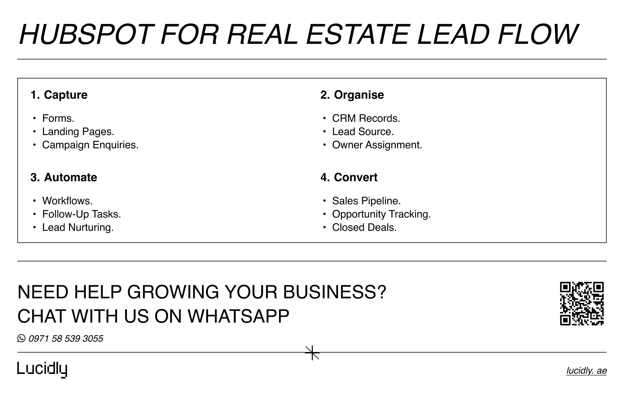 HubSpot for Real Estate: A Smarter System for Lead Management and Growth