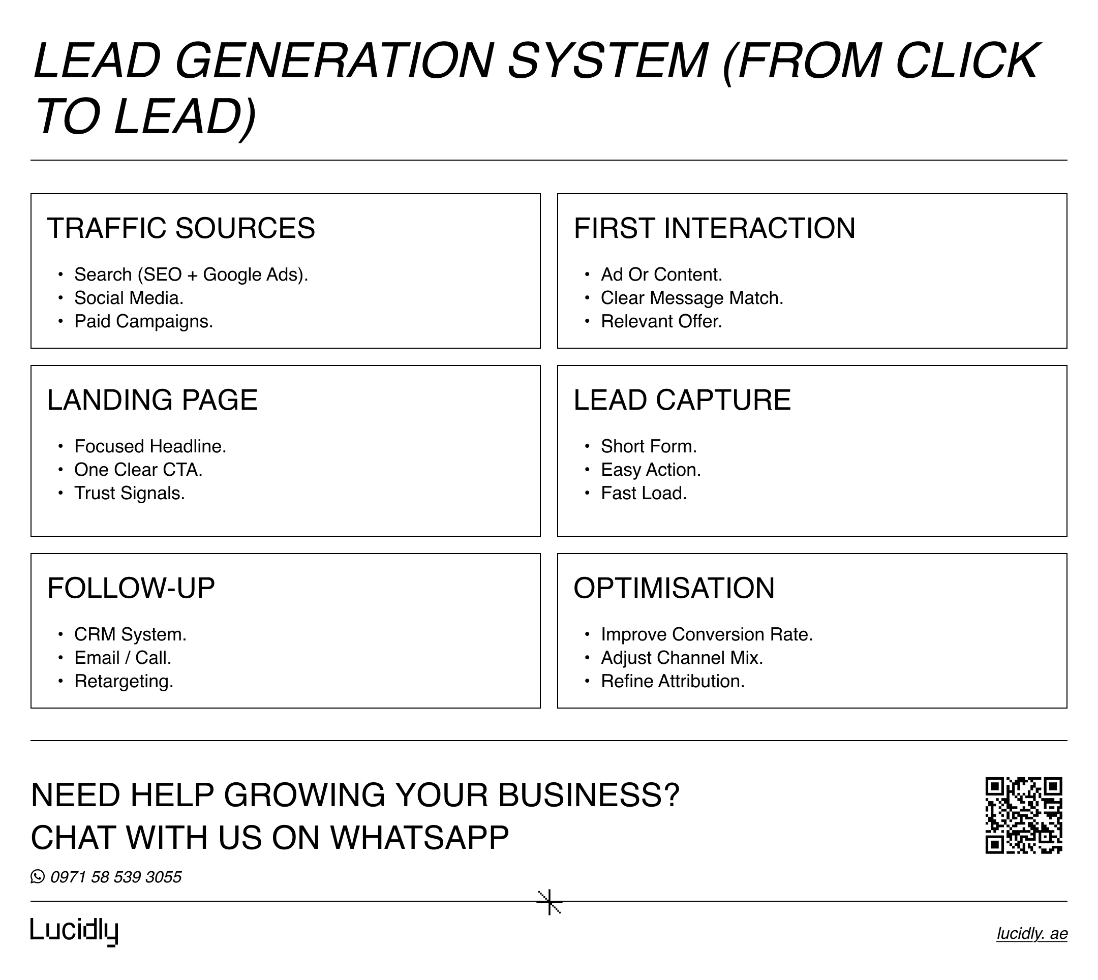 Free Digital Marketing Strategy Template