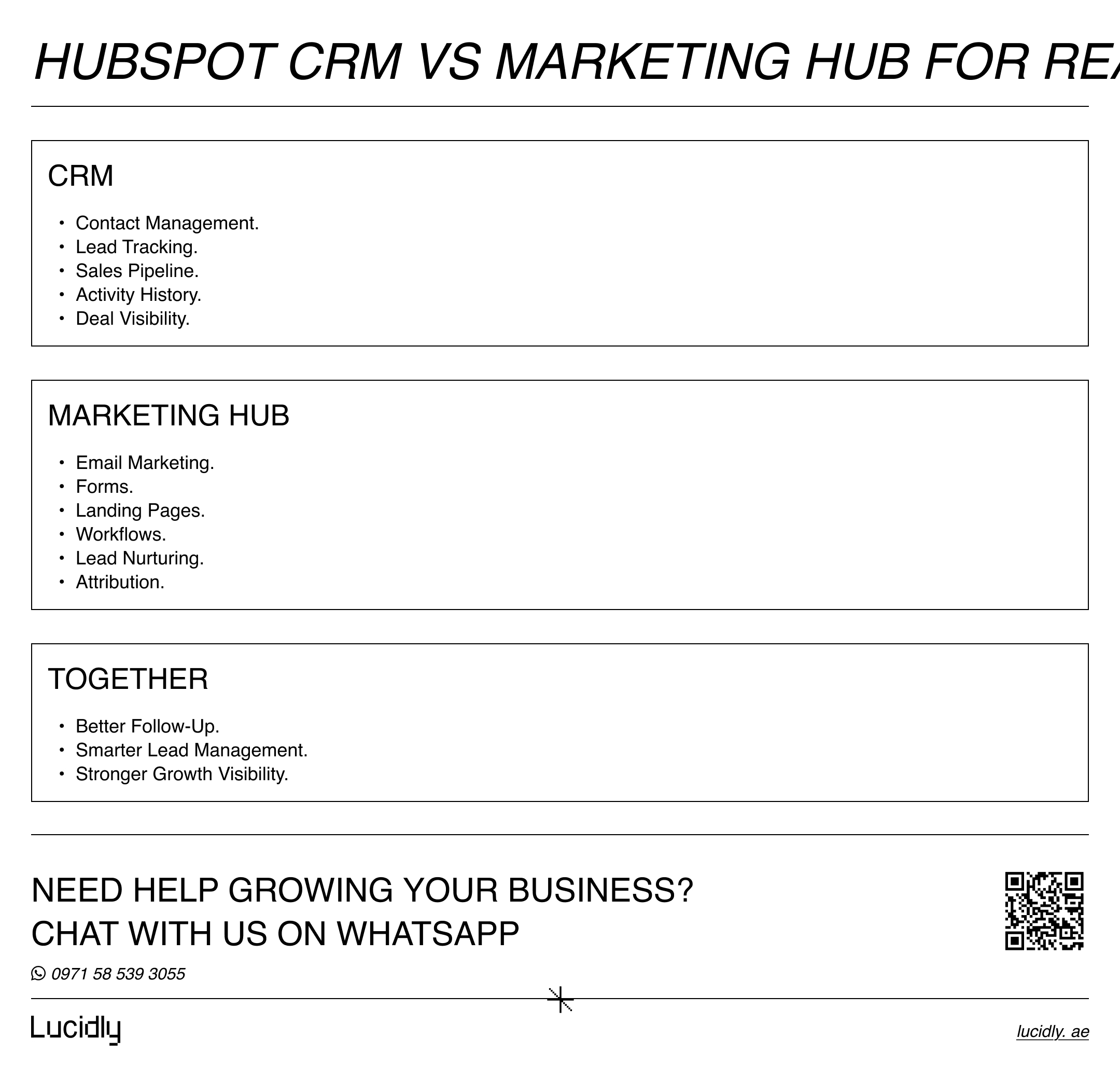 HubSpot for Real Estate: A Smarter System for Lead Management and Growth