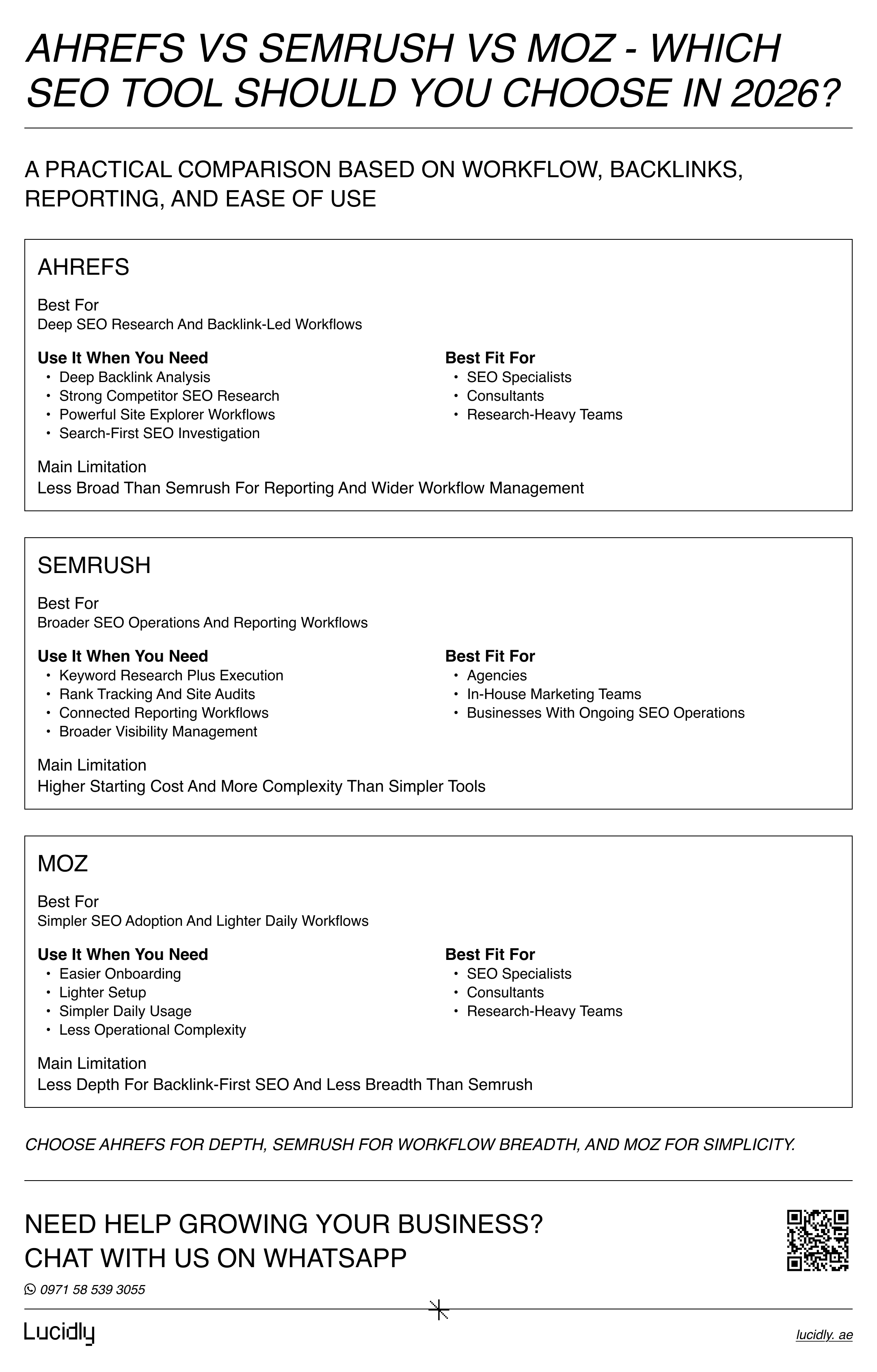 What Is Semrush? Features, Use Cases, and Why Marketers Use It