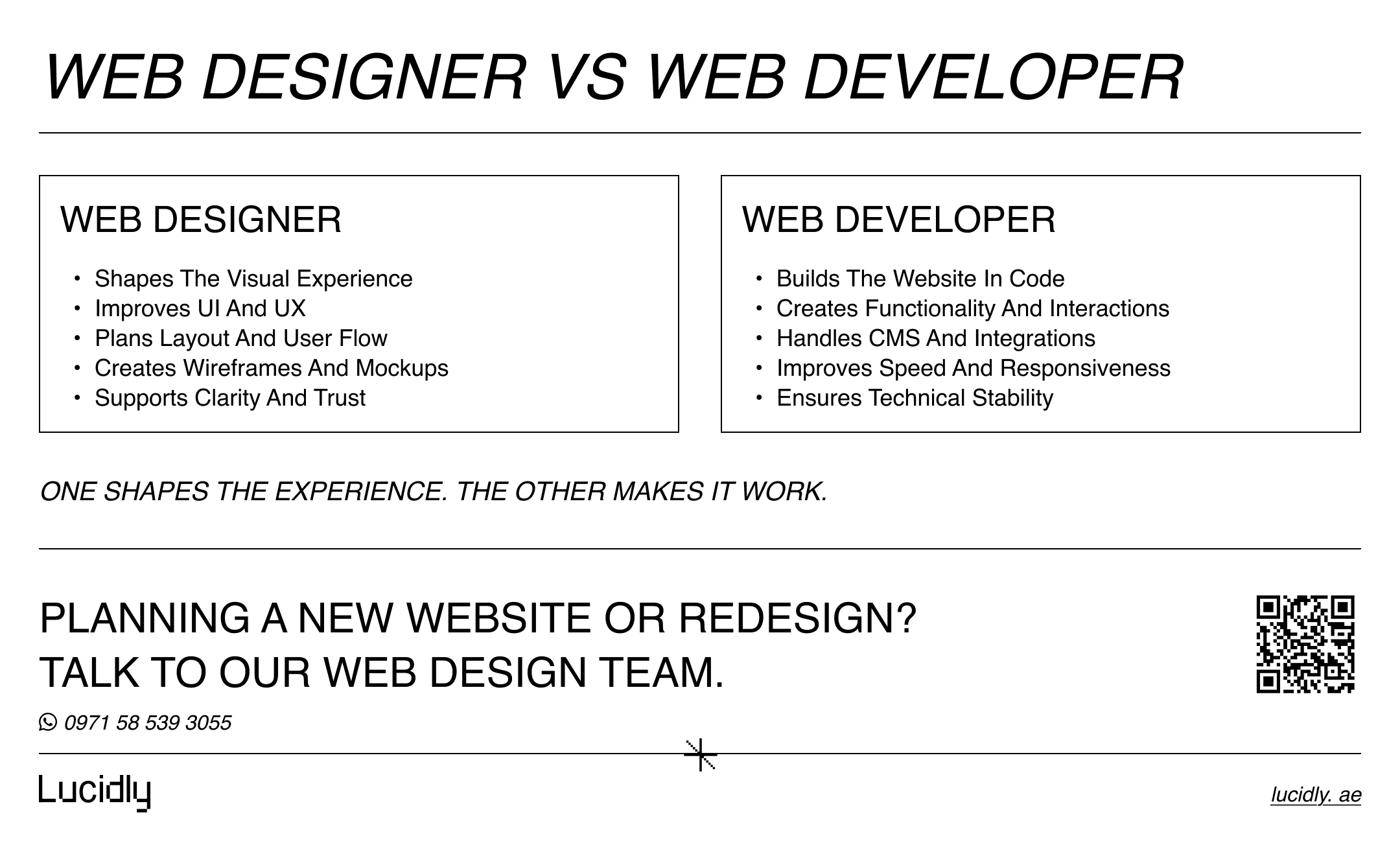 Web Design vs Web Development: What’s the Difference and Why It Matters
