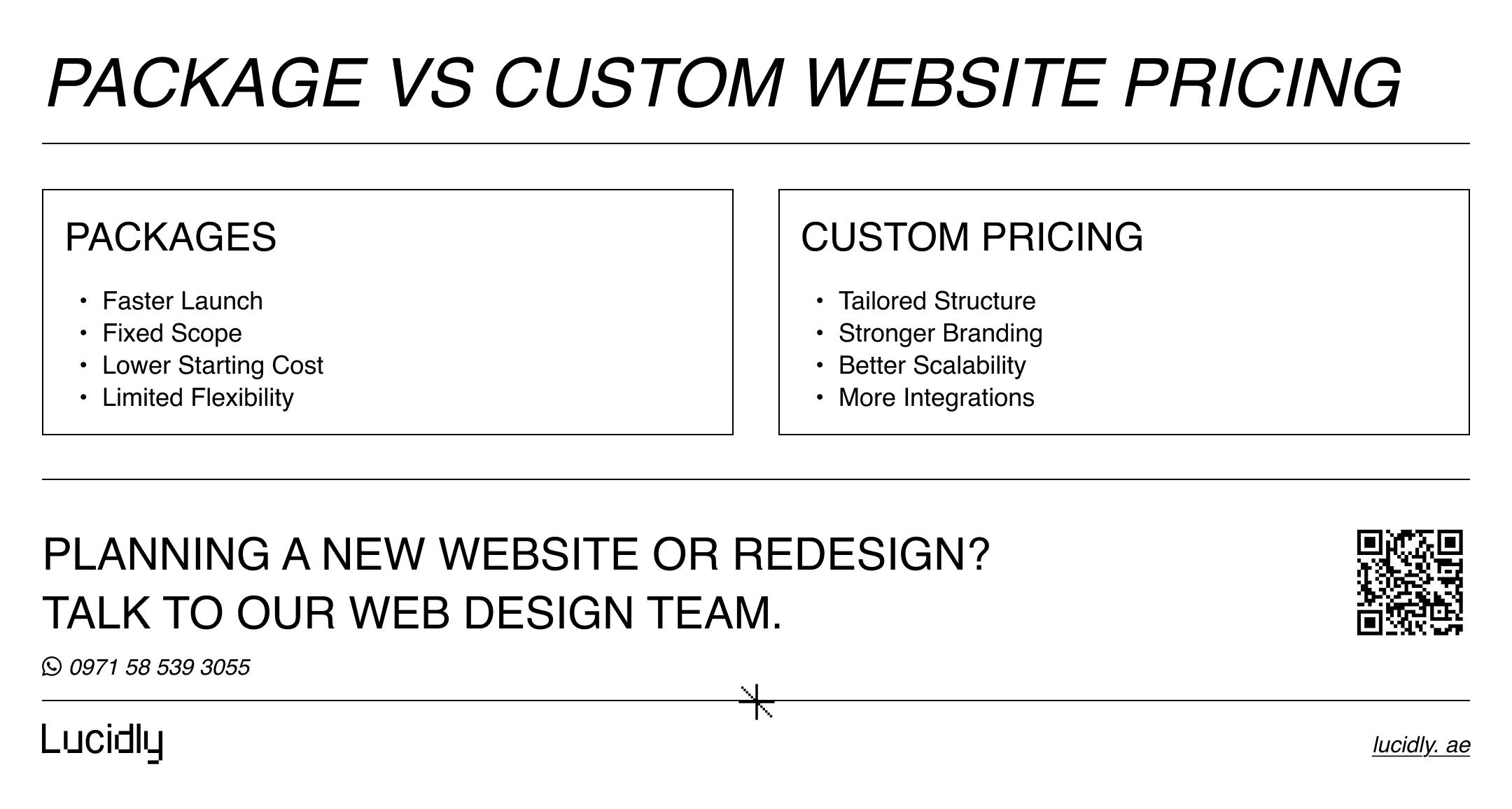 Website Design Cost in Dubai