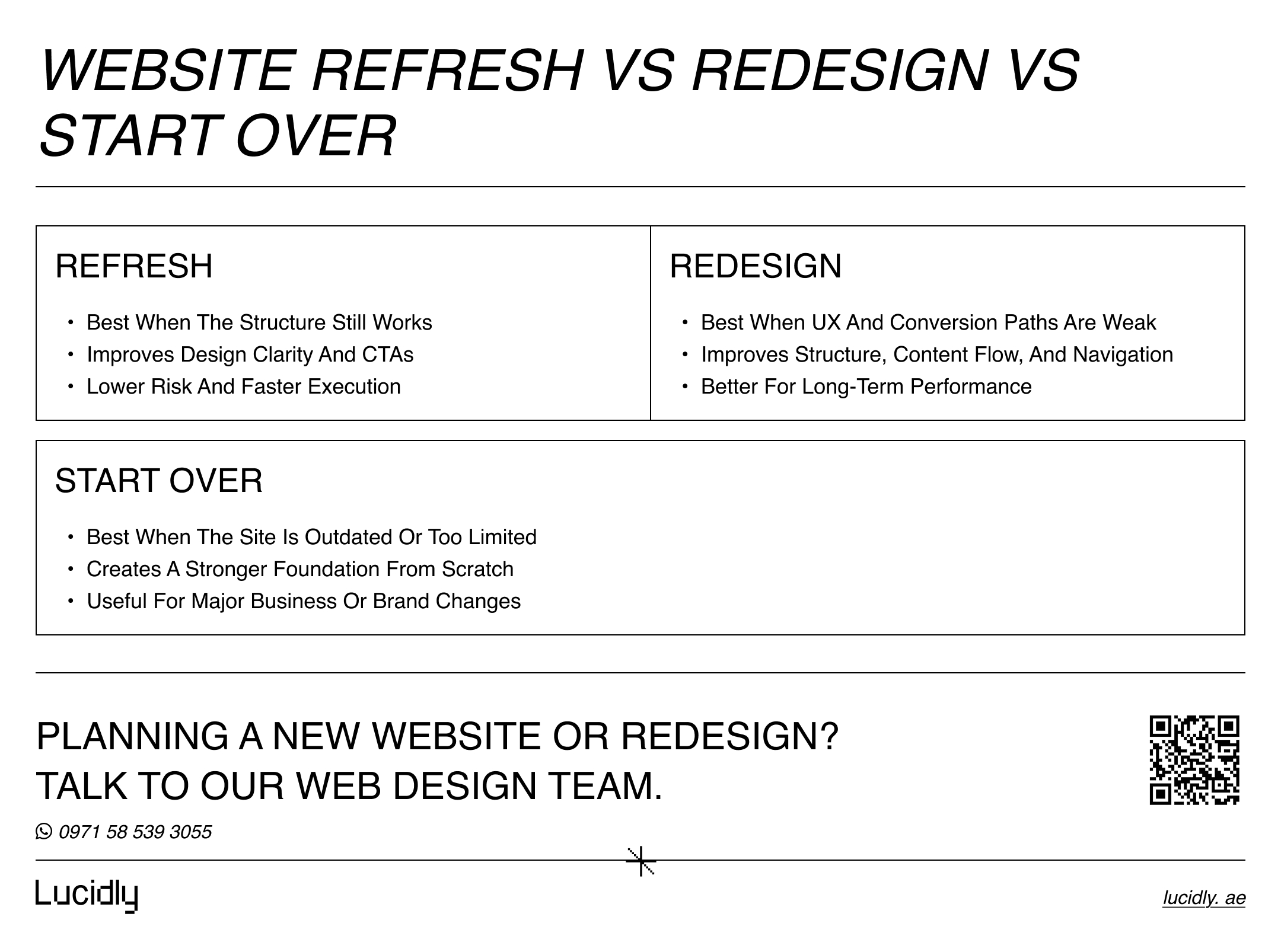 Website Redesign in Dubai: When to Refresh, Rebuild, or Start Over