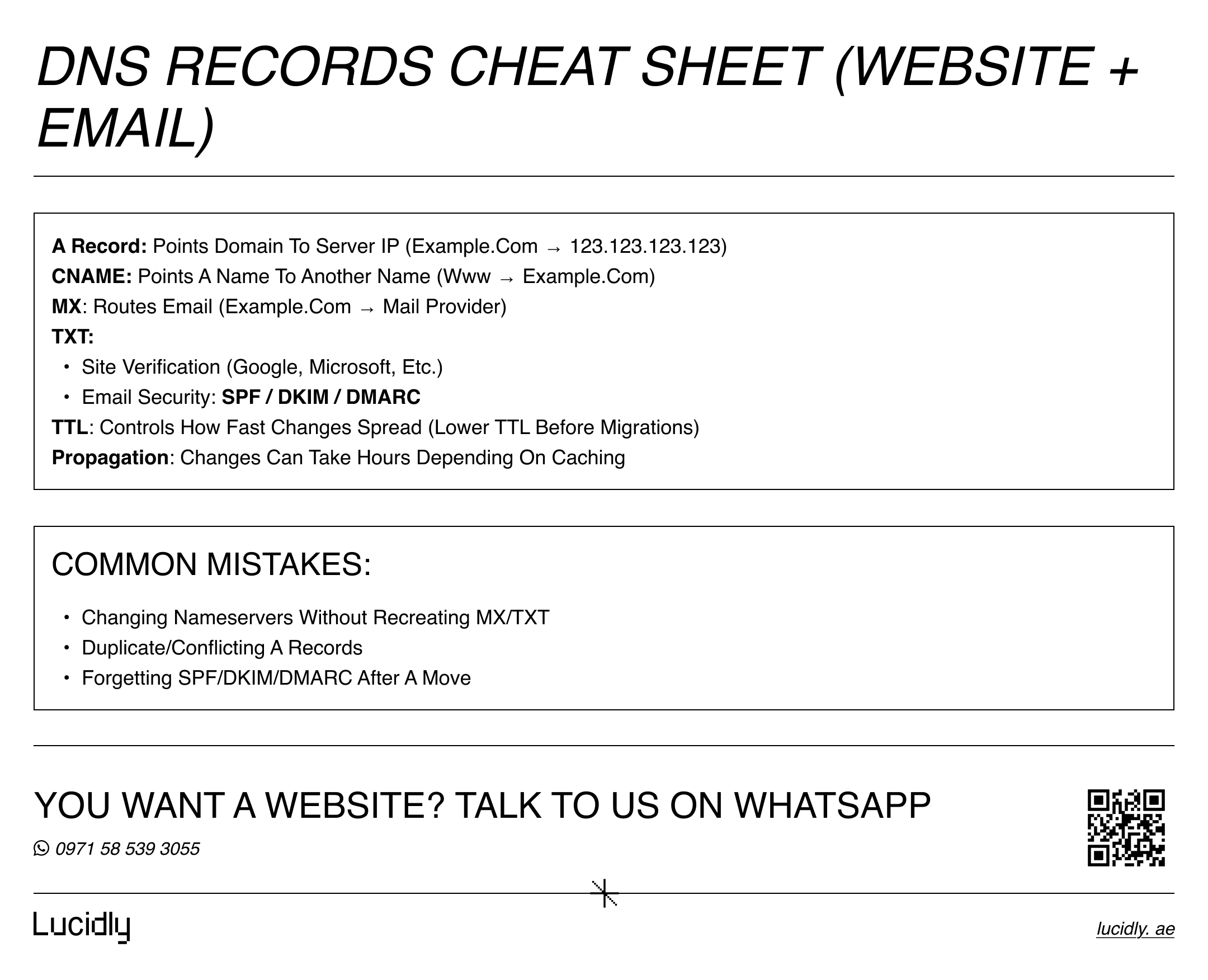 Hosting, Domains, and SSL