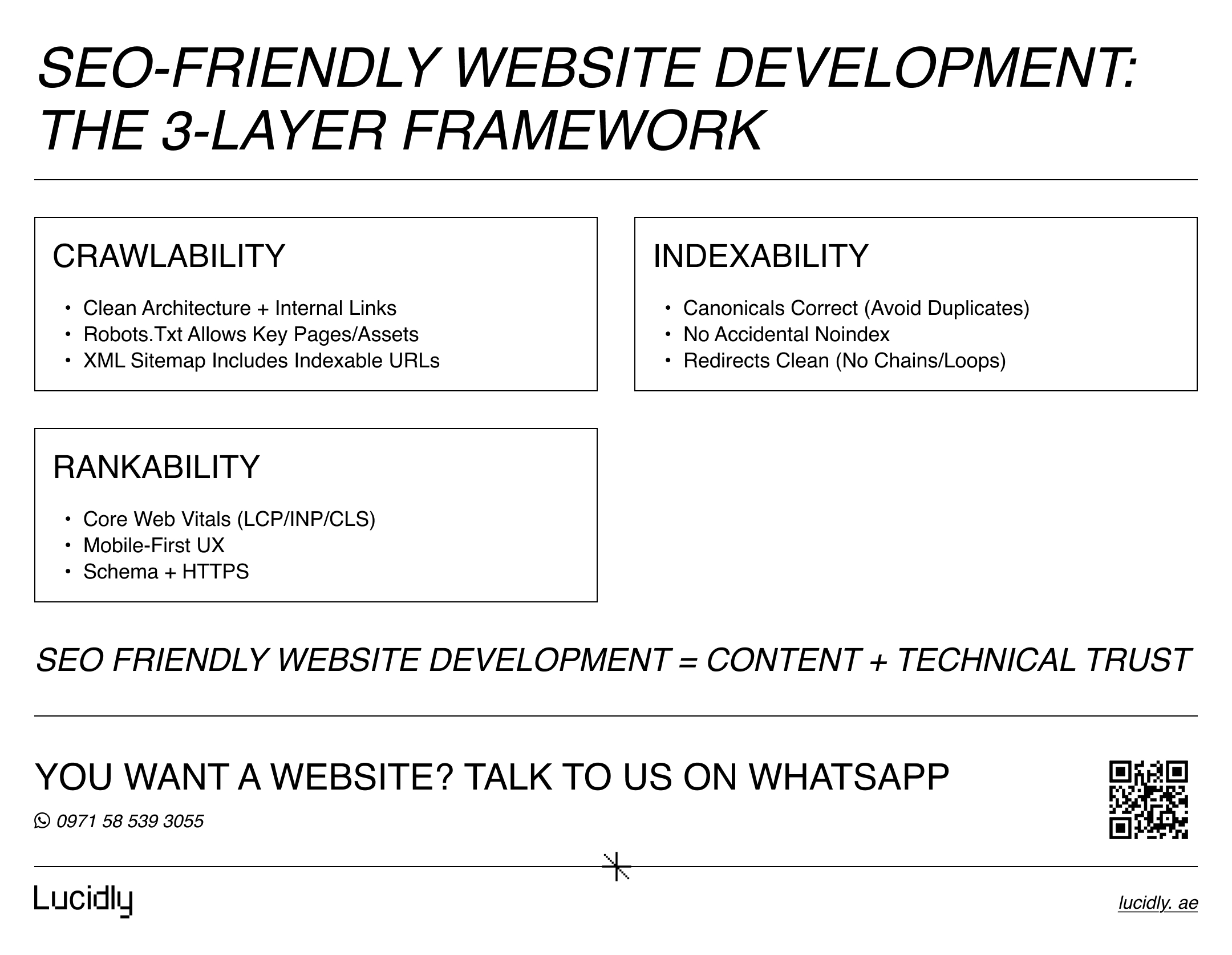 How to Make Your Website SEO-Friendly from a Development Perspective