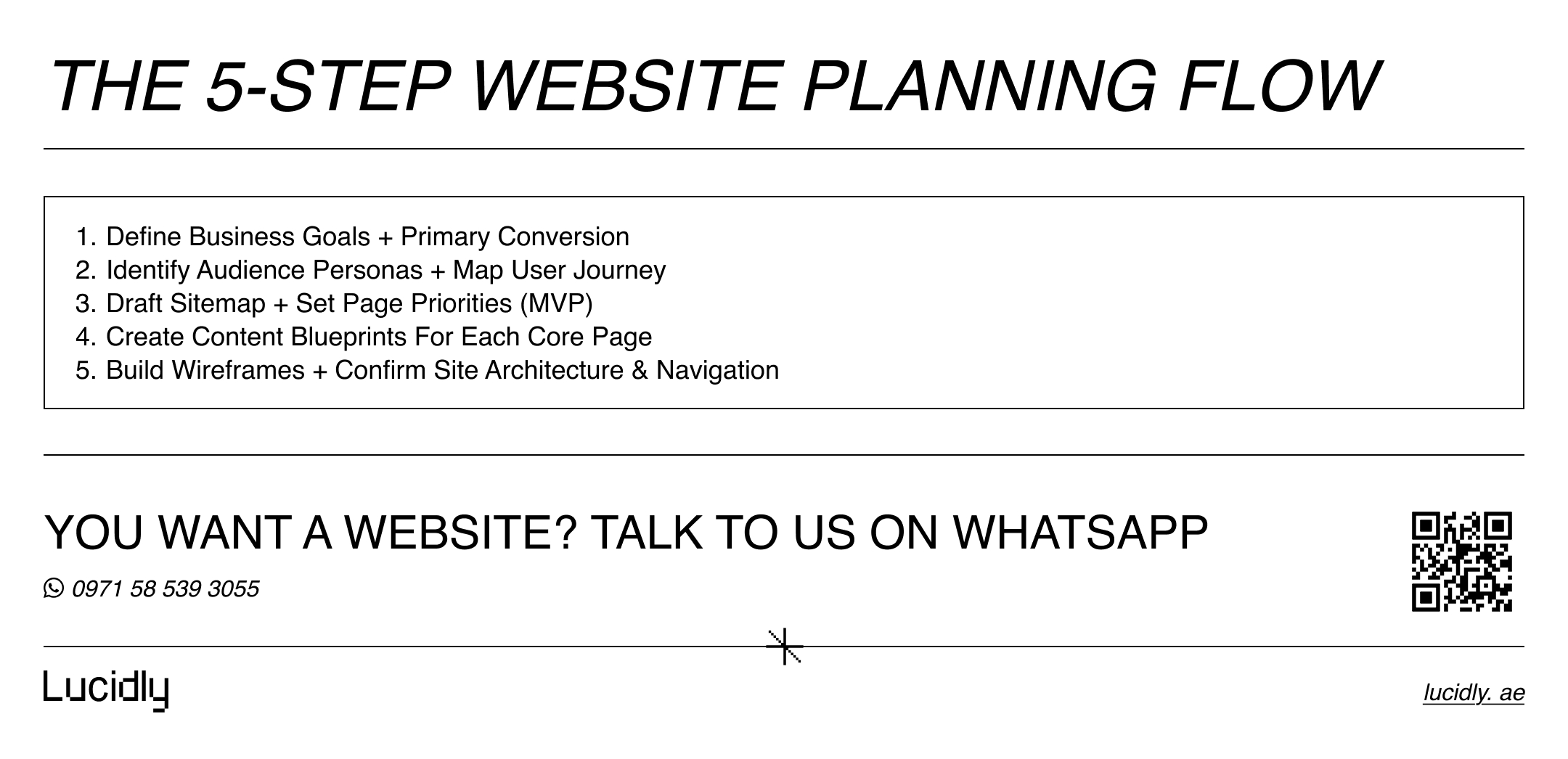 How to Plan a Website: From Business Goals to Wireframes and Site Architecture