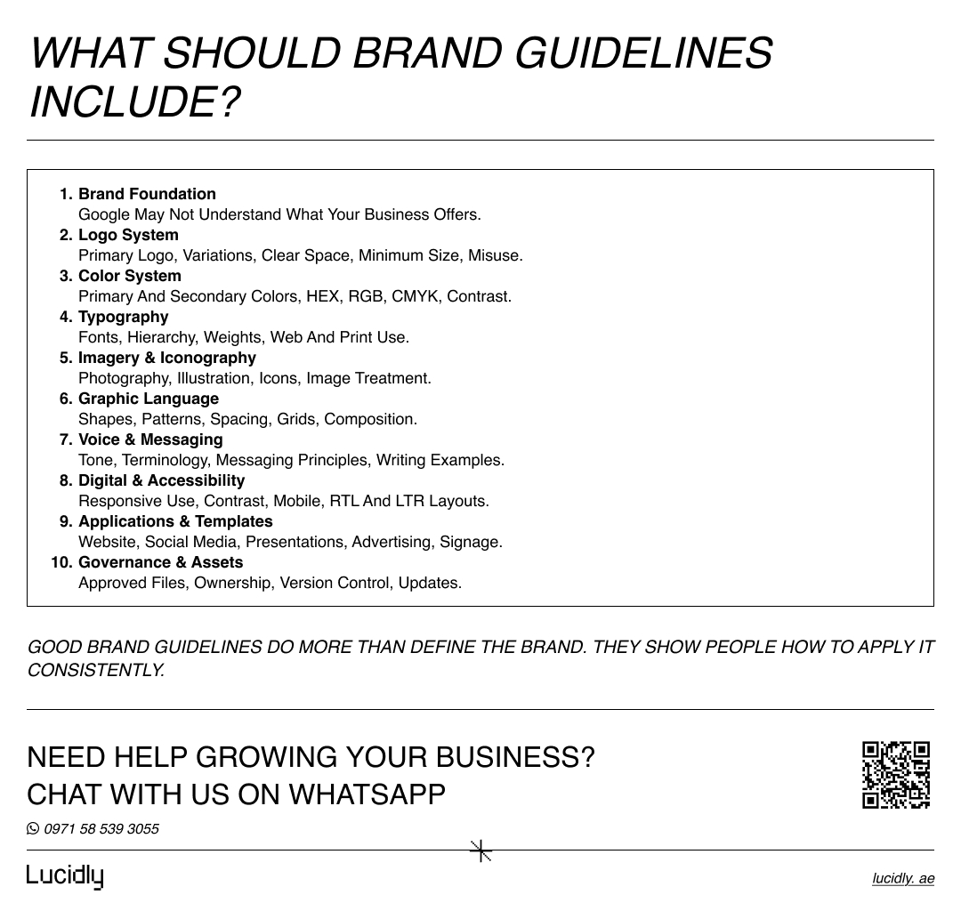 Ten essential elements of brand guidelines: brand foundation, logo, color, typography, imagery, graphic language, voice, digital rules, templates, and governance