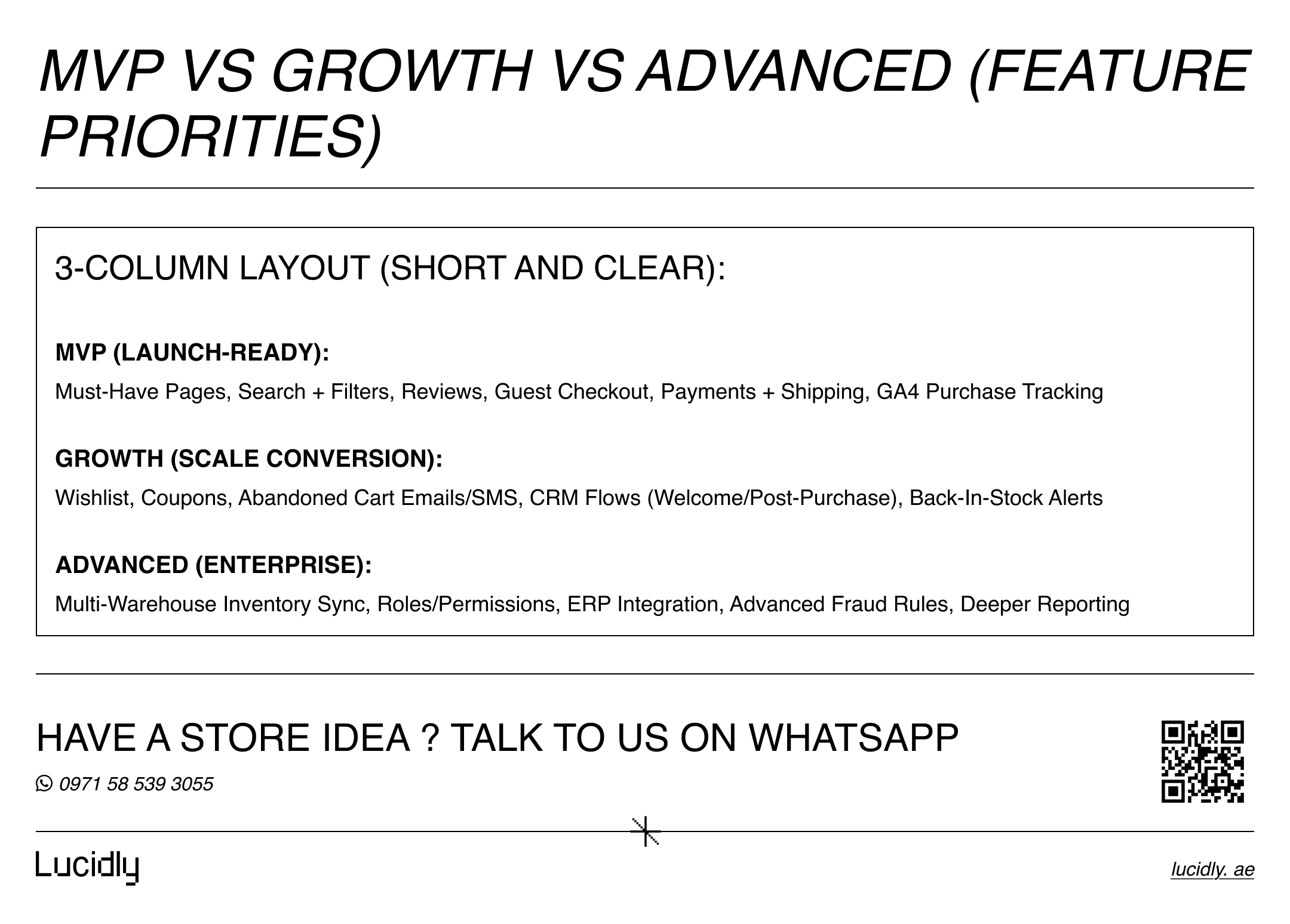 Ecommerce Website Features Checklist