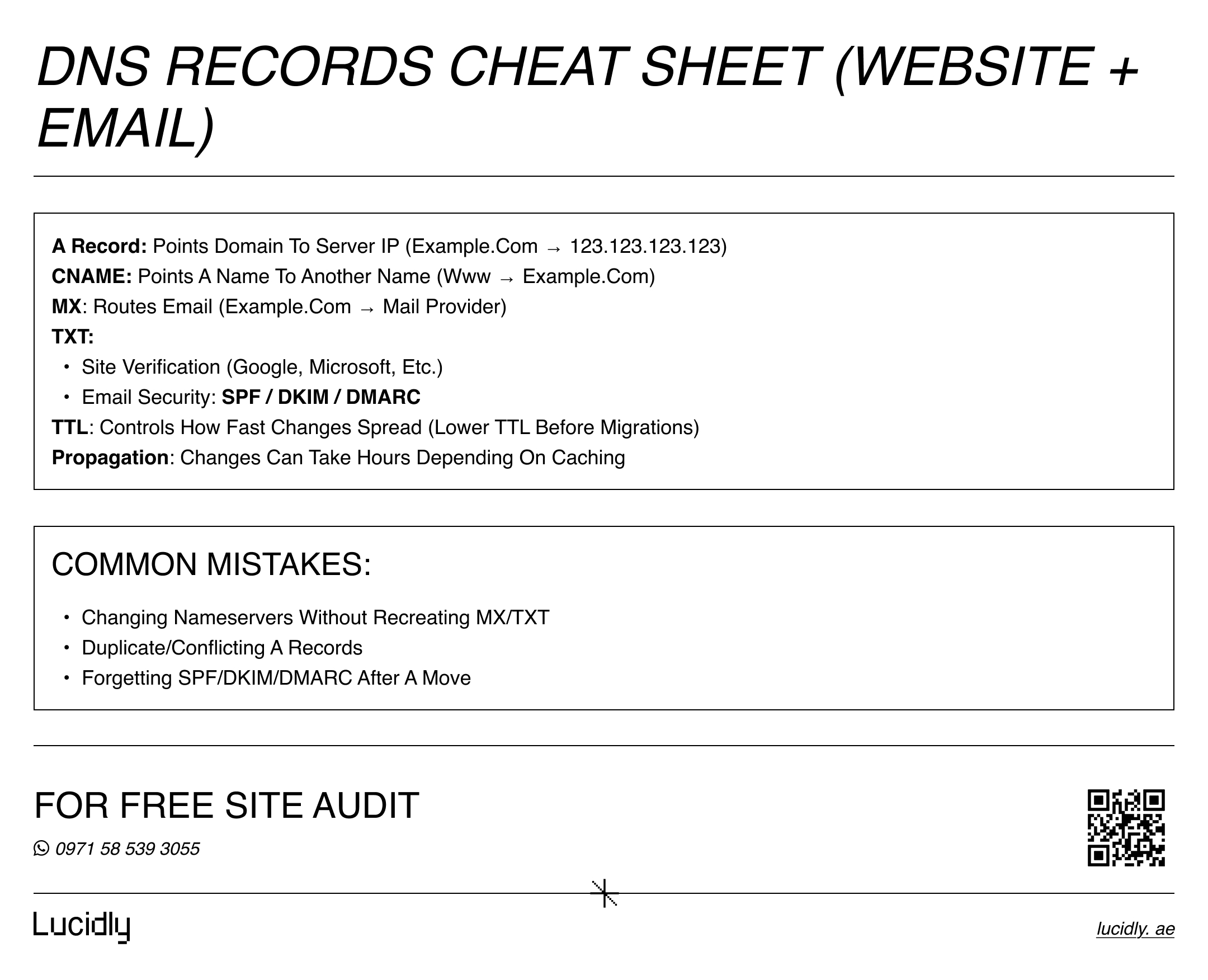 Hosting, Domains, and SSL: The Technical Foundations of Every Website