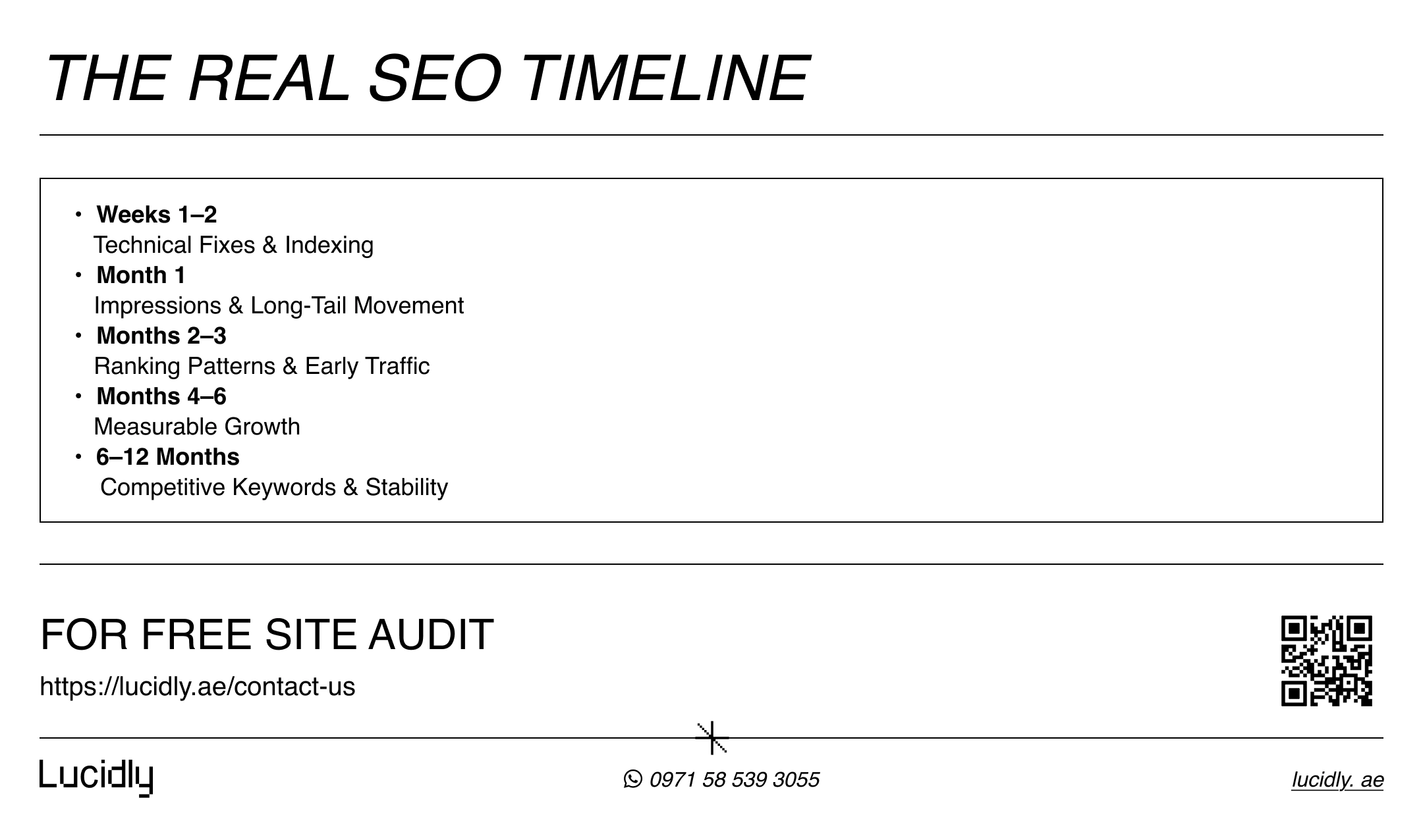 How Long Does SEO Take? Realistic Timelines and Expectations
