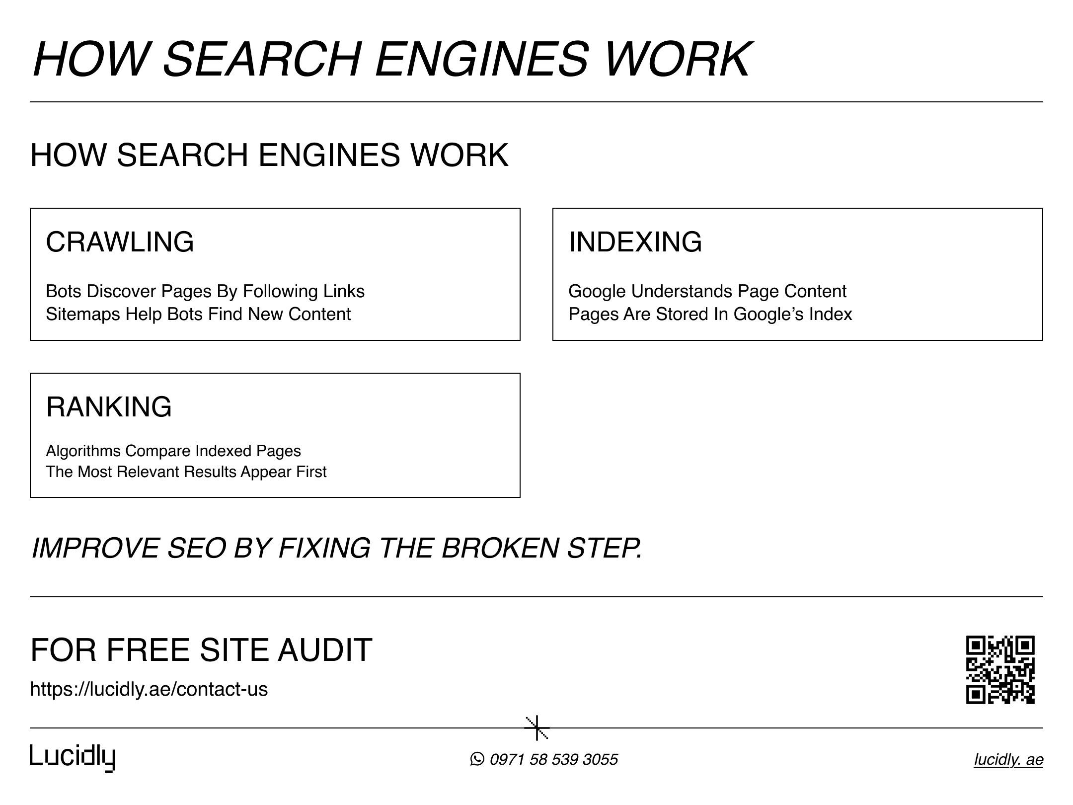 How Search Engines Work