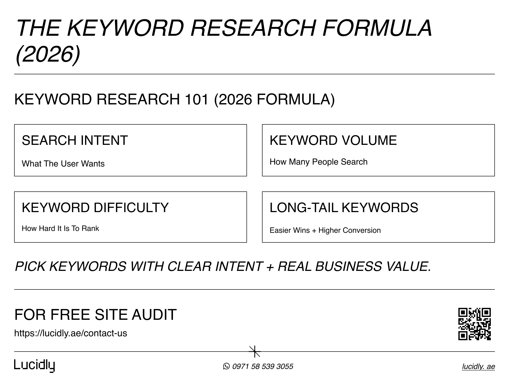 keyword-research-ultimate-guide