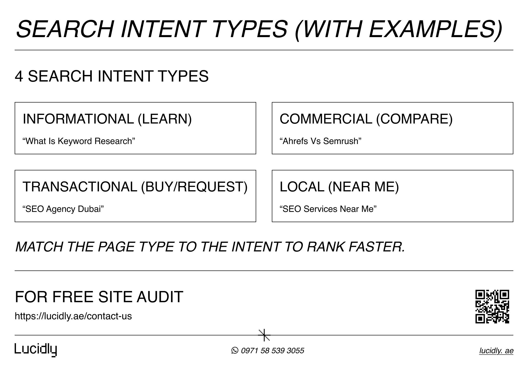 keyword-research-ultimate-guide