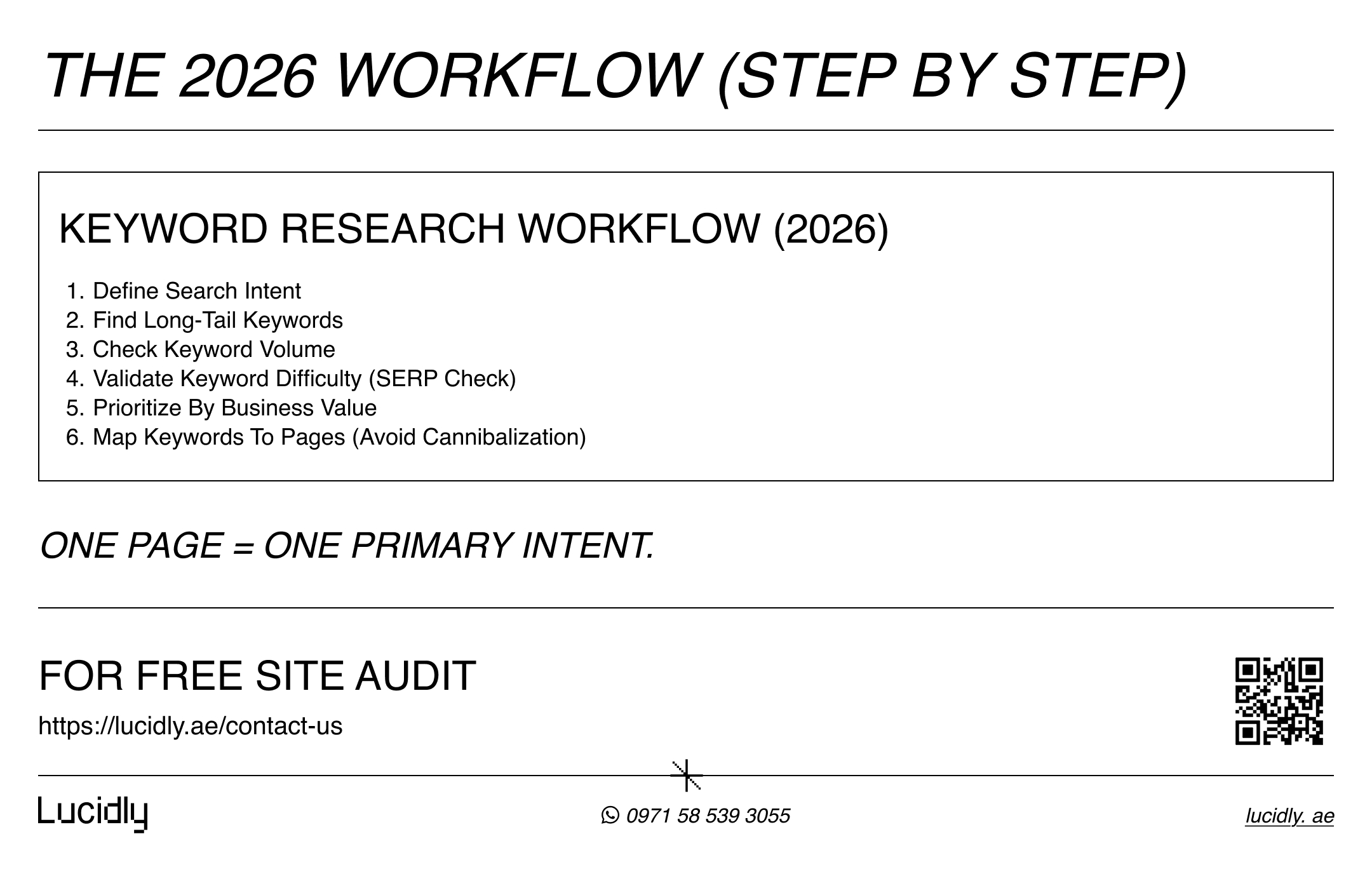 keyword-research-ultimate-guide