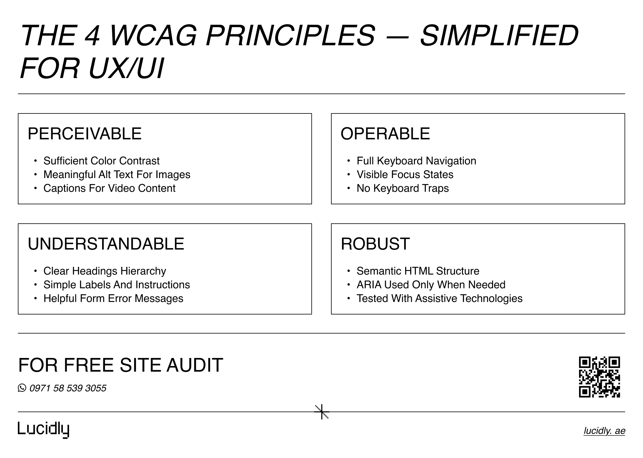 "Infographic showing the 4 WCAG principles for UX/UI design: Perceivable, Operable, Understandable, Robust with accessibility features."