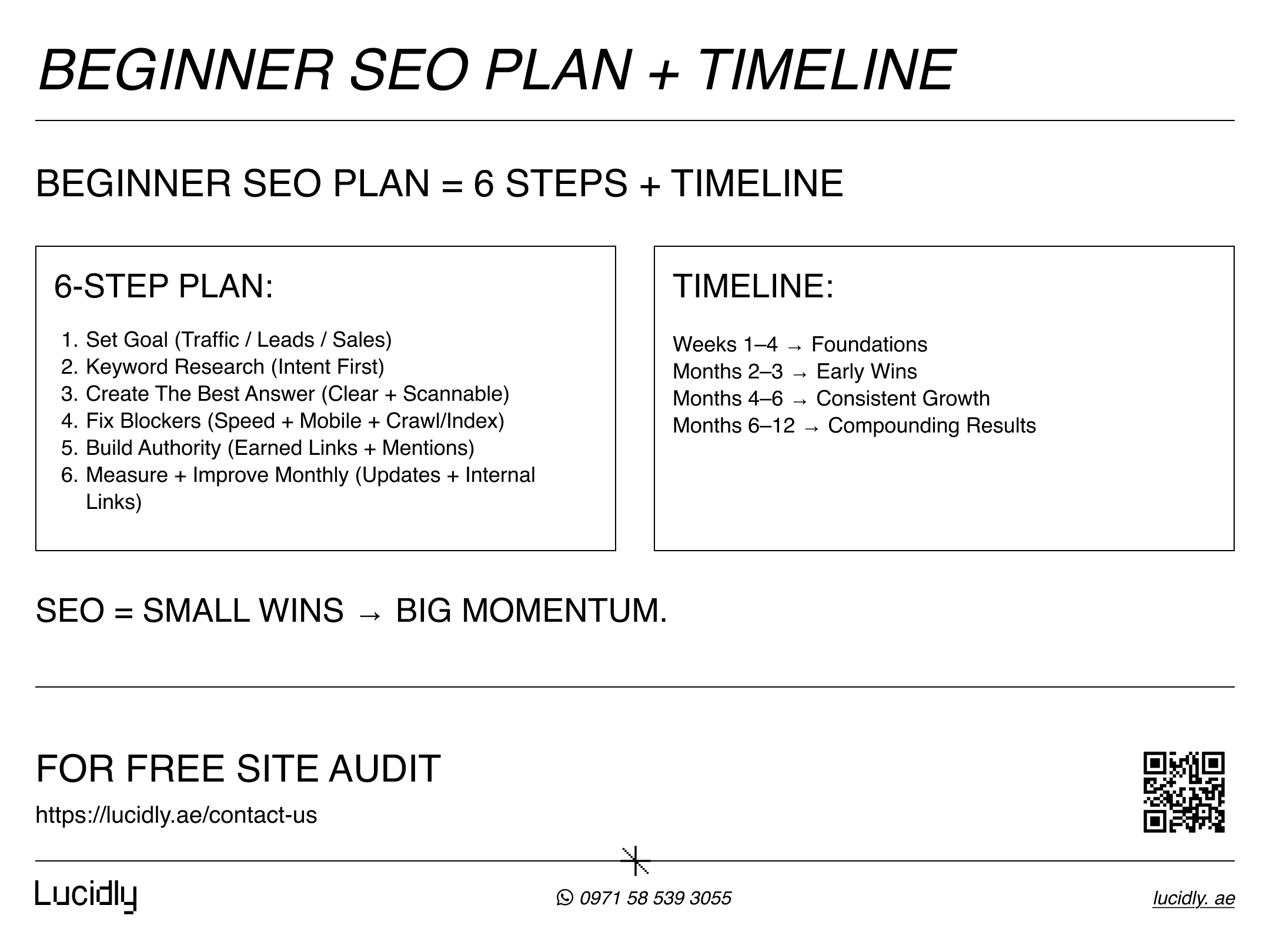 What Is SEO and Why Does It Matter for Your Business?