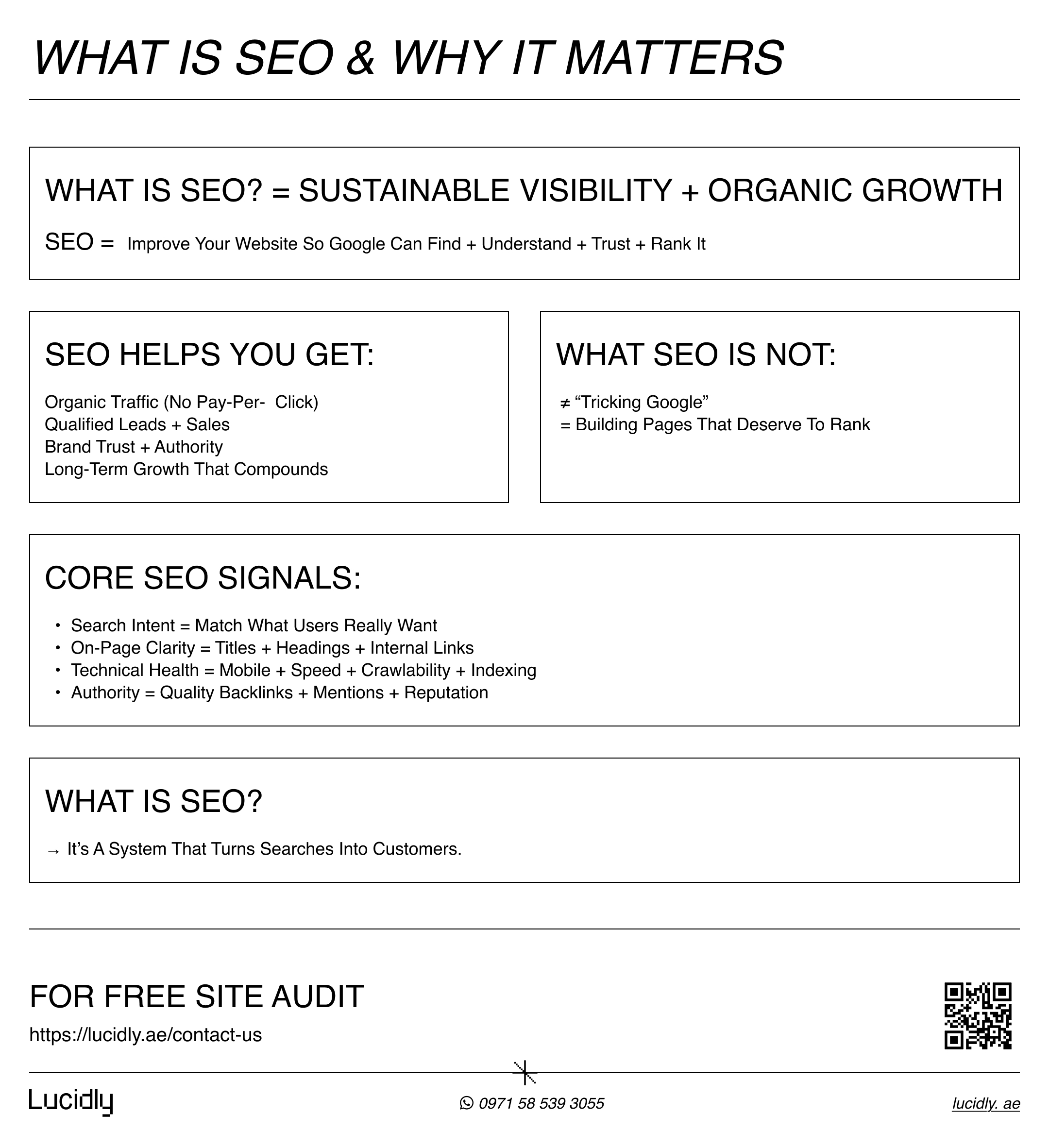 What Is SEO and Why Does It Matter for Your Business?