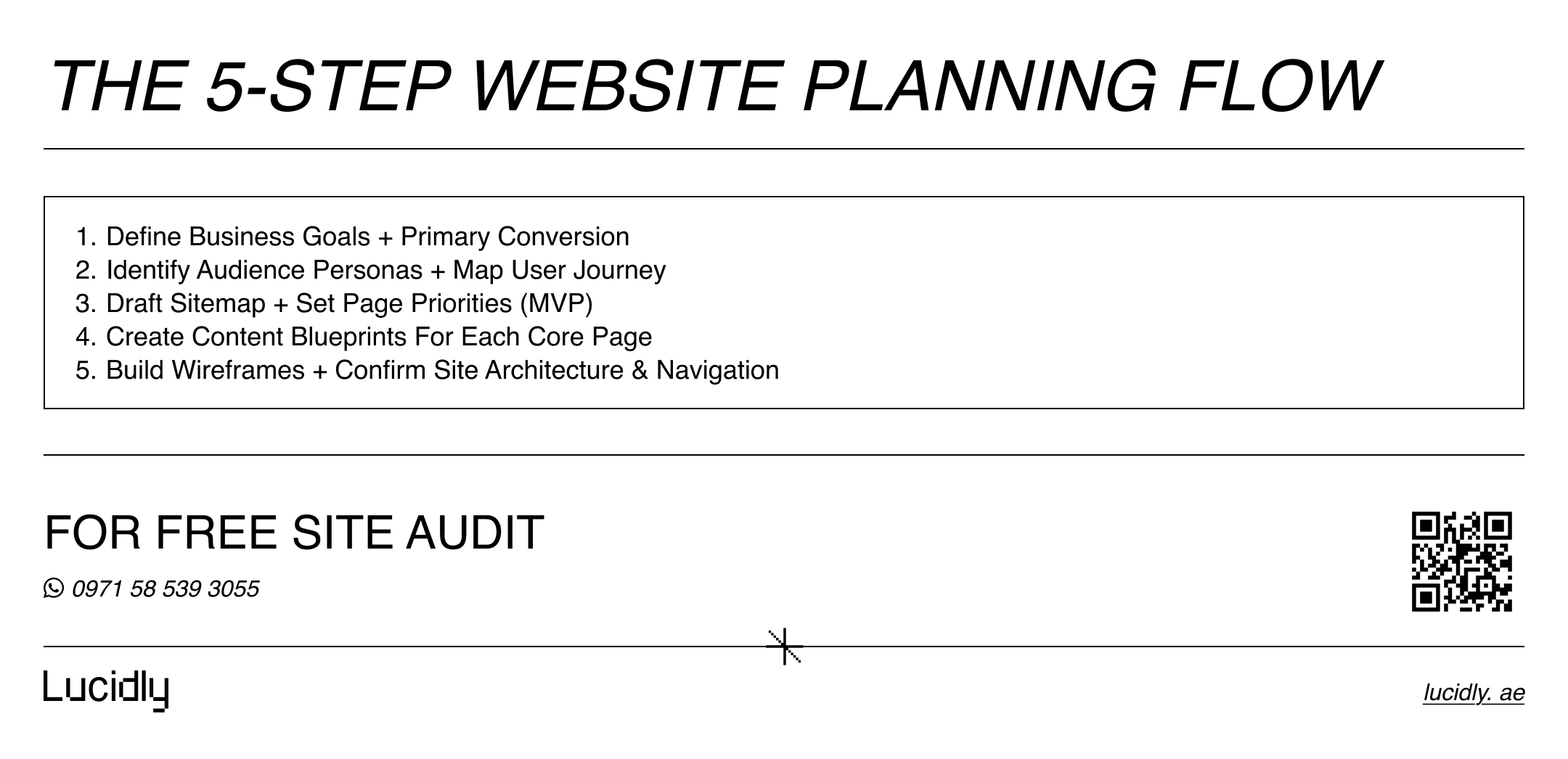 How to Plan a Website: From Business Goals to Wireframes and Site Architecture