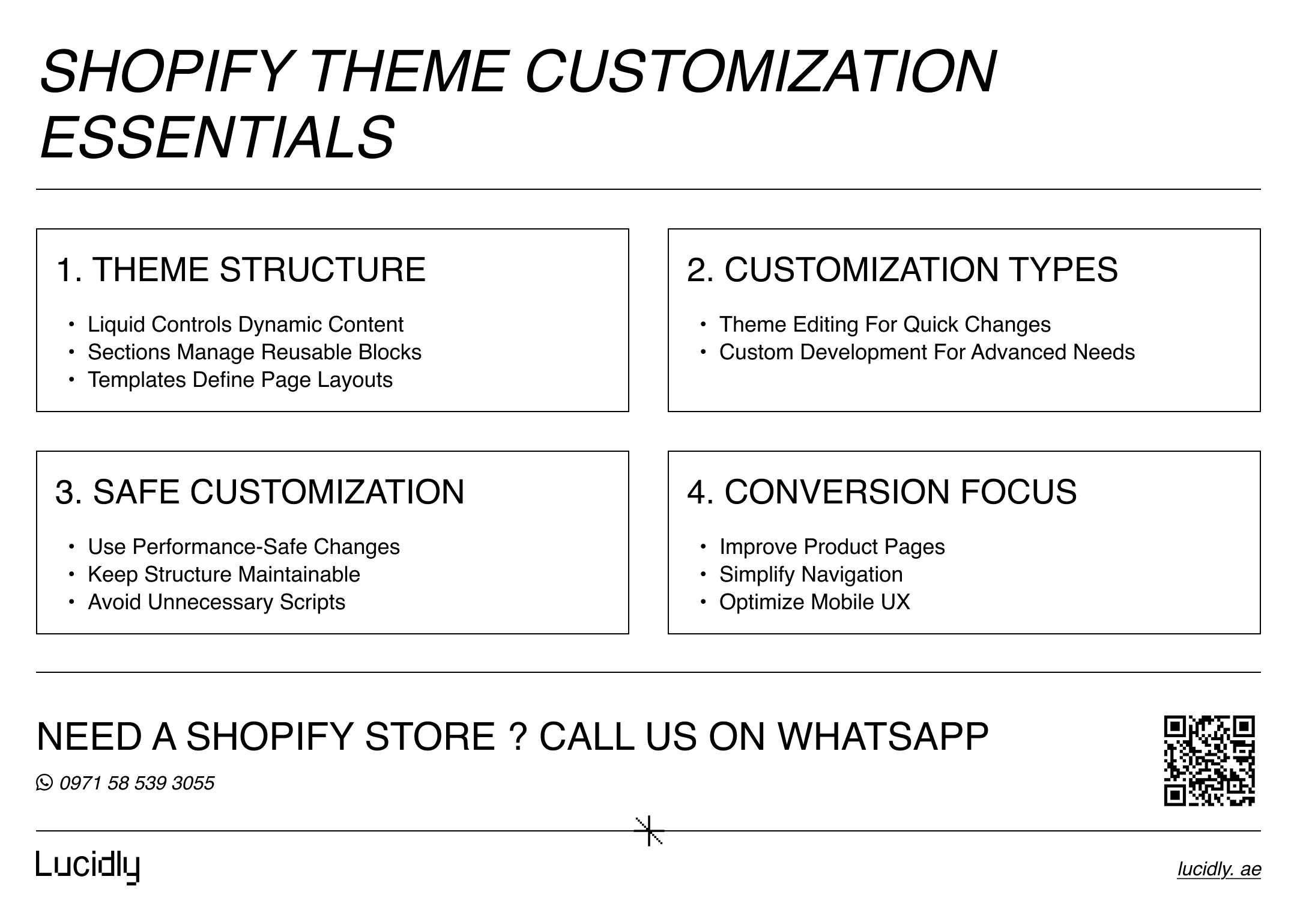 Shopify Theme Customization