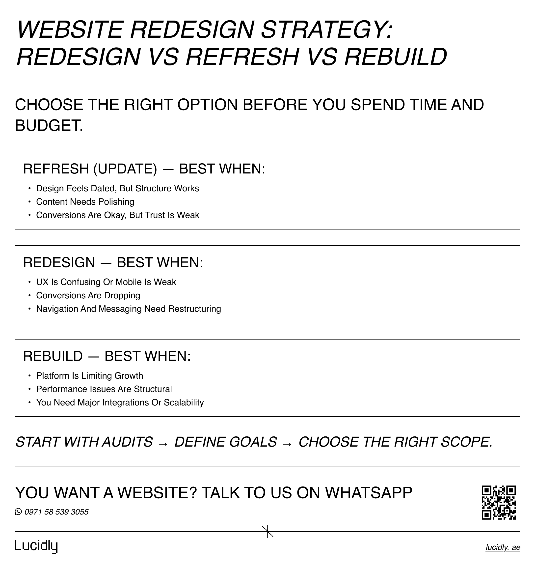 Website Redesign Strategy