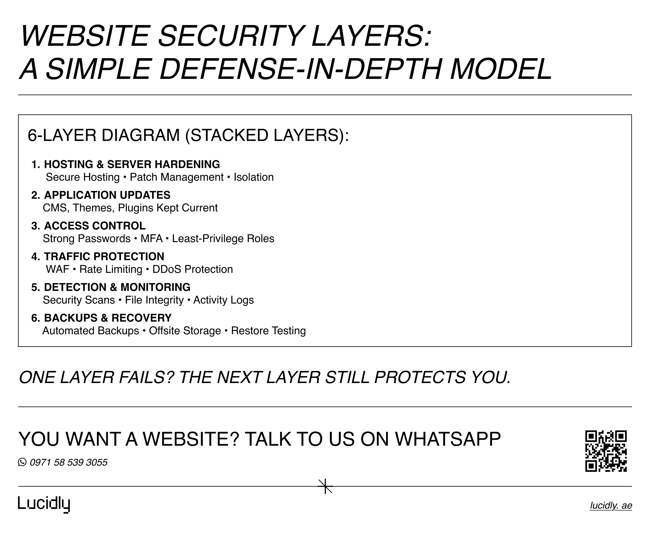 Website Security Essentials